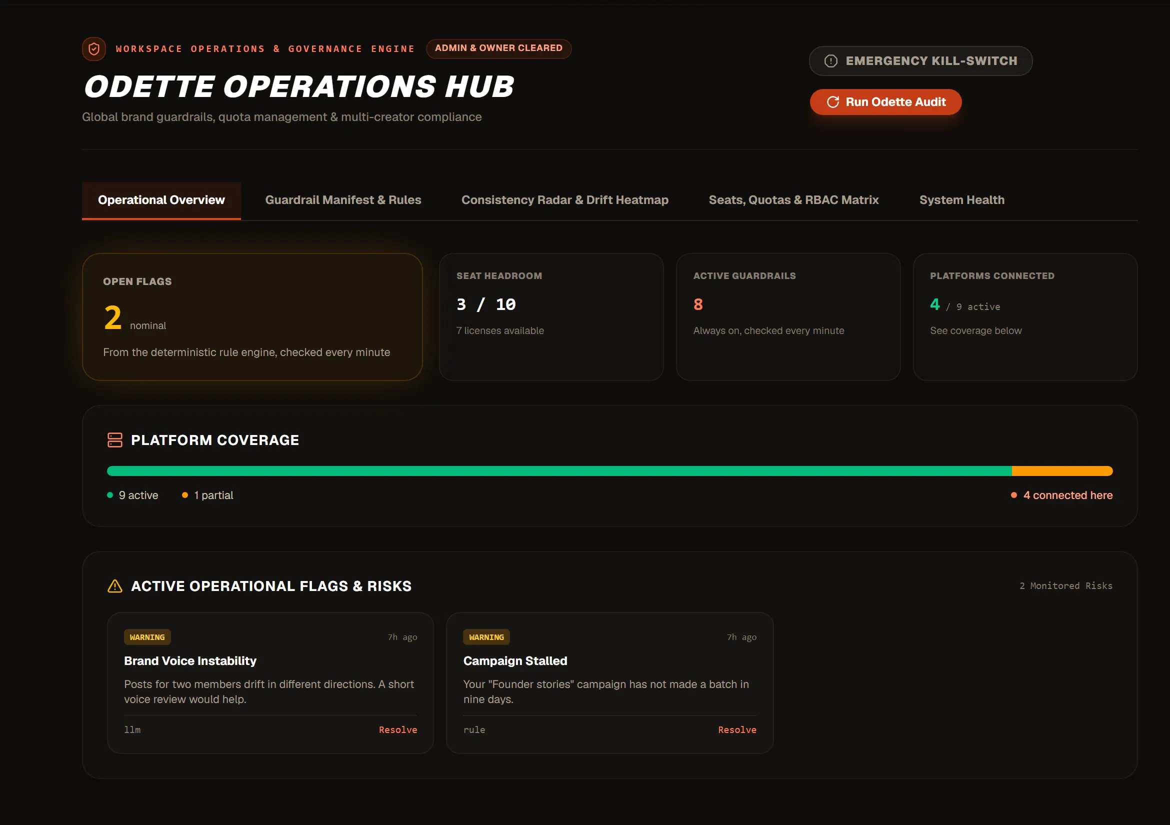 Recast's Odette screen: open flags, seats, platform coverage and a list of flags with plain reasons.