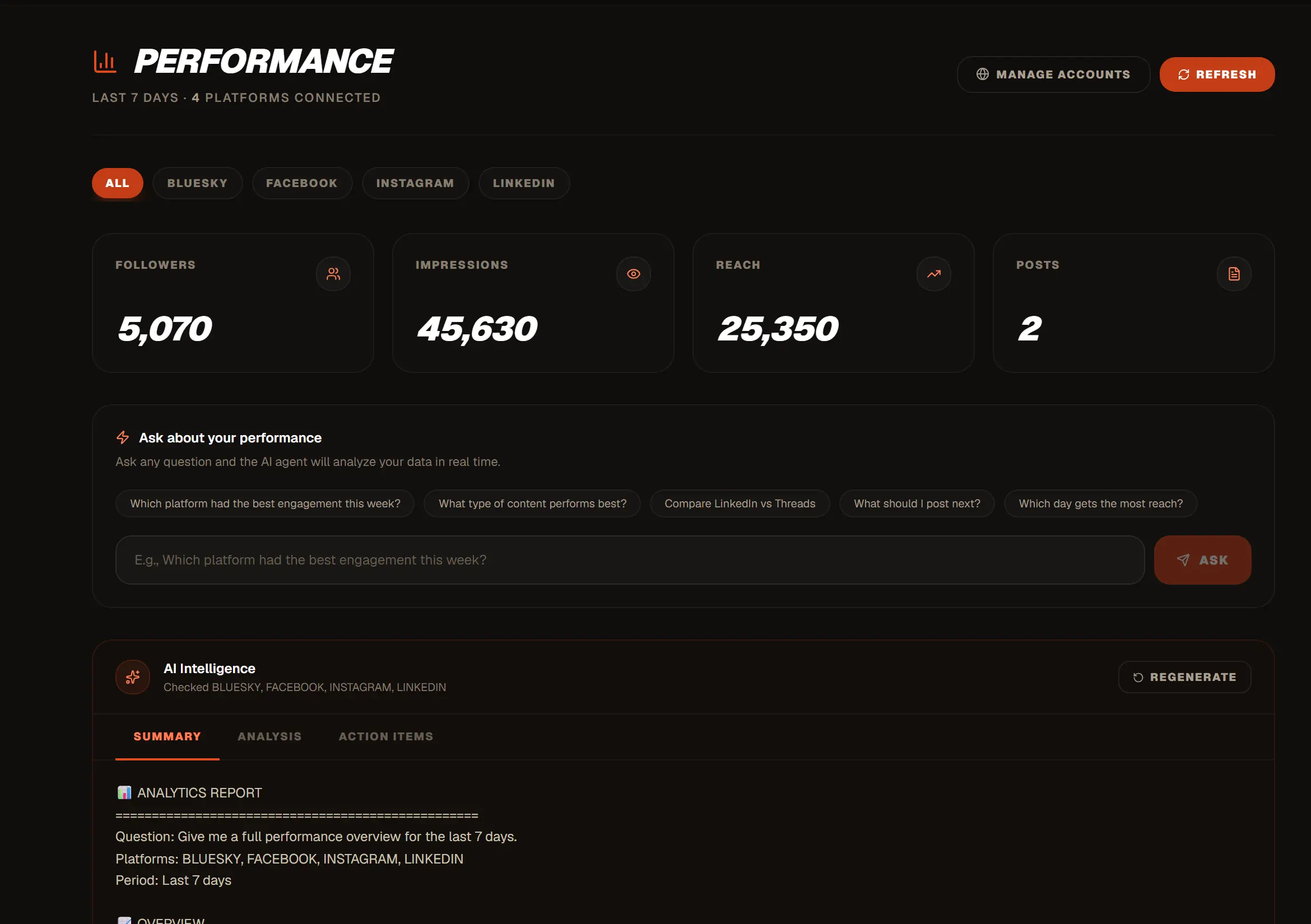 Recast's performance screen: followers, impressions and reach, and a box to ask a question about your results.
